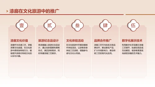 红色中国风非遗漆扇工艺美学展示PPT模板