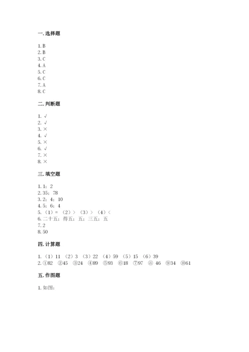 小学二年级上册数学期中测试卷精品（预热题）.docx