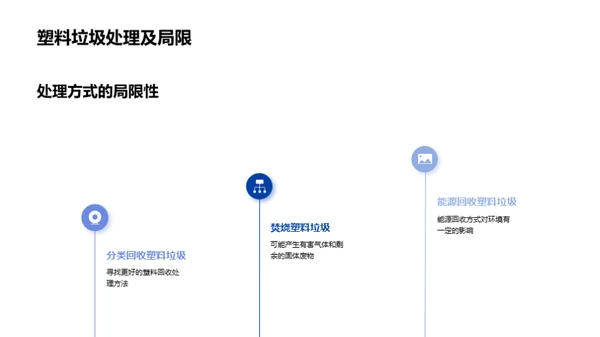 商务风其他行业教育活动PPT模板