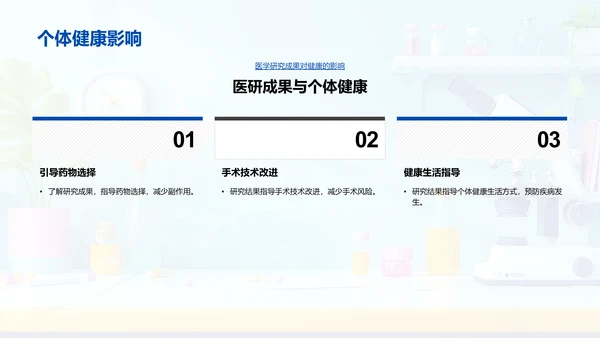 医学研究成果讲座PPT模板