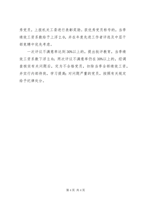 落实党员承诺制考核方案.docx