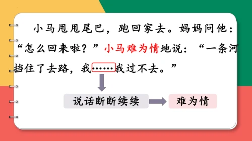 14、小马过河（第二课时）课件
