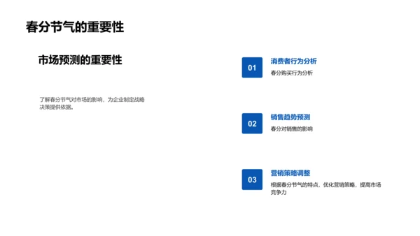 春分营销趋势分析