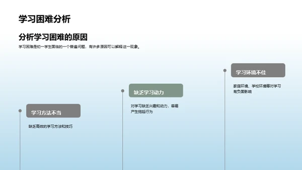 家校协力育才路