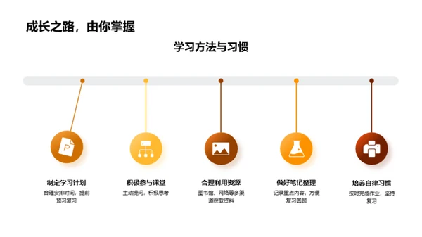 掌握学霸秘籍