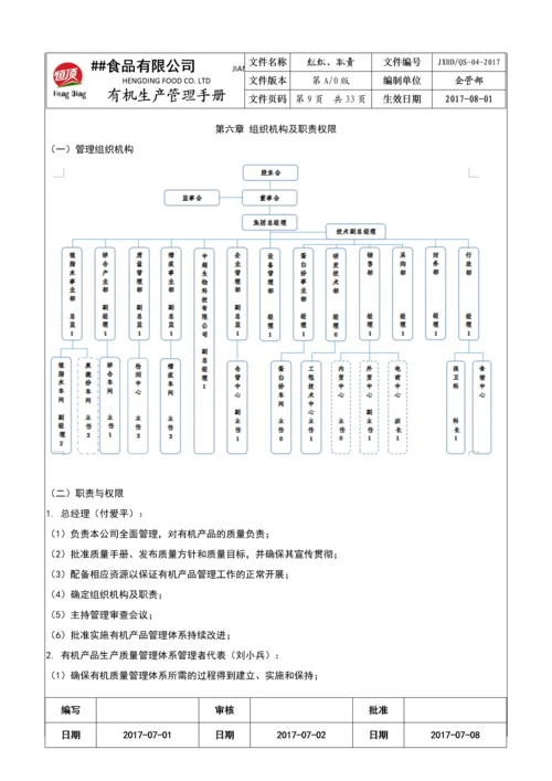 食品有限公司有机生产管理手册(2017版).docx