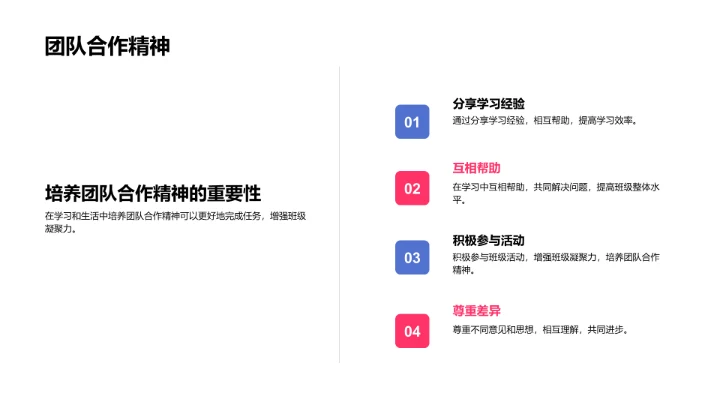 班级学习生活报告PPT模板