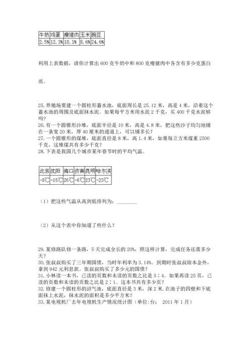 六年级小升初数学解决问题50道附答案【精练】.docx