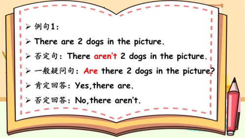 Unit 5 There is a big bed 复习课件（词组+句型+语音+语法+写作指导）