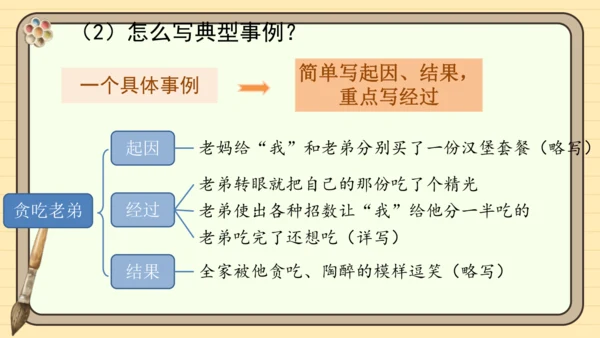 统编版语文三年级下册2024-2025学年度第六单元习作：身边那些有特点的人（课件）