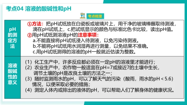 第十单元 酸和碱【考点串讲PPT】(共40张PPT)-2023-2024学年九年级化学中考考点大串讲