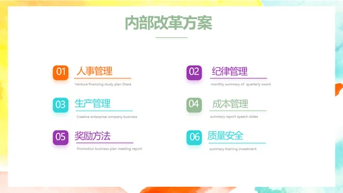 致青春激扬青春无奋斗不青春梦想起航动态PPT