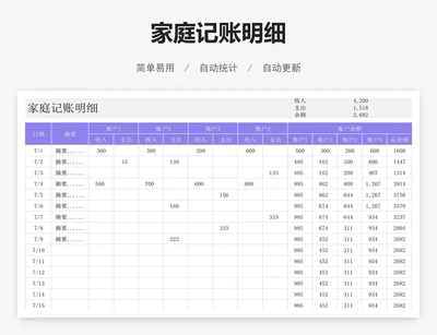 家庭记账明细