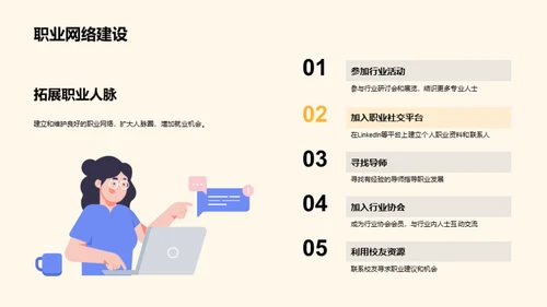 就业新趋势探索
