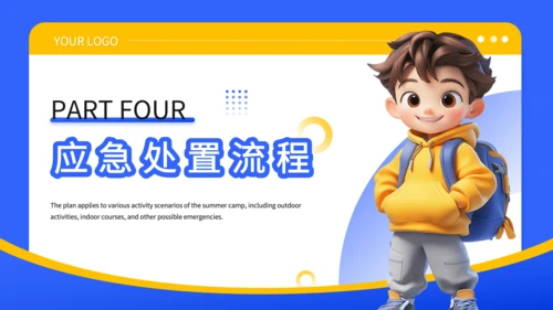 蓝色3D风暑期夏令营安全预案与管理规范PPT