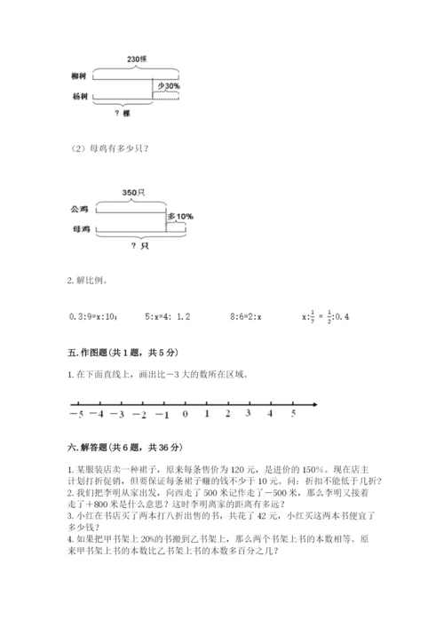 民勤县六年级下册数学期末测试卷（夺冠系列）.docx