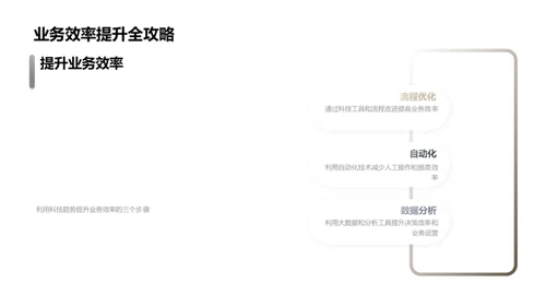 数字化时代的科技趋势