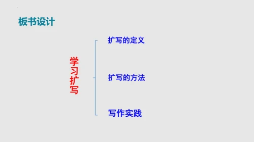 部编版九下语文第一单元写作《学习扩写》课件