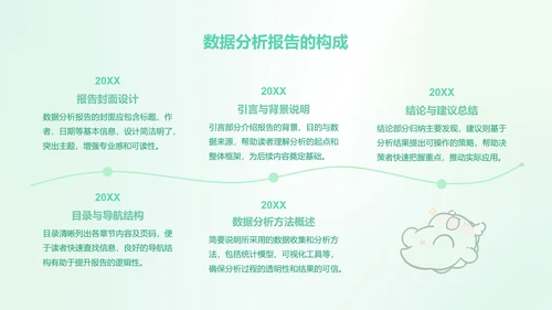 茶茶龙艾绿渐变风数据分析报告