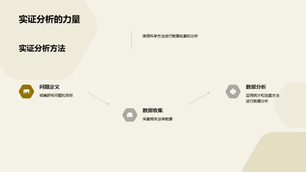 法学研究探秘