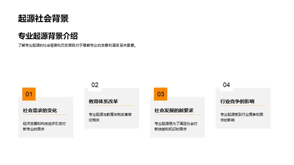 专业涵义与职业规划