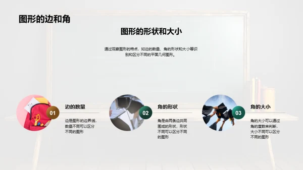 平面几何图形解秘