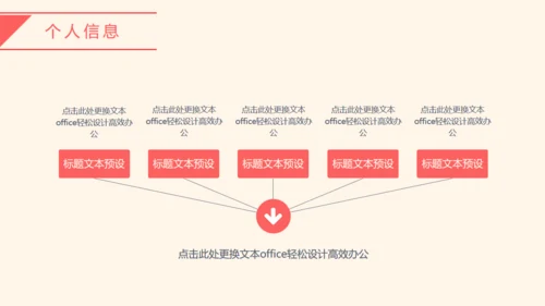 个人简介放飞自我通用PPT模板