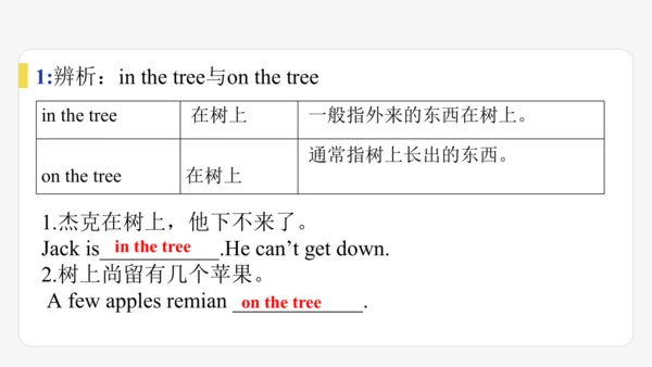 Module 7 A famous story期末模块复习课件-外研版八年级上册