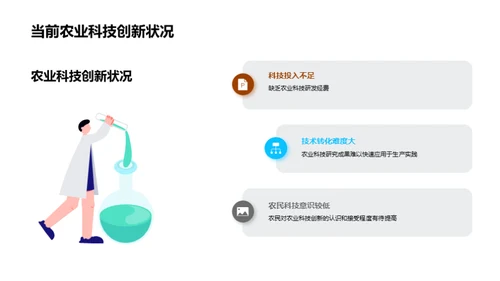 农业现状与未来发展趋势