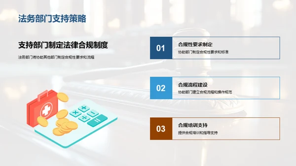 法务规划与风险控制