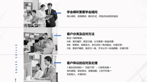 商务风房地产销售职业技能培训