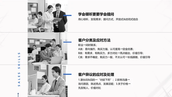 商务风房地产销售职业技能培训