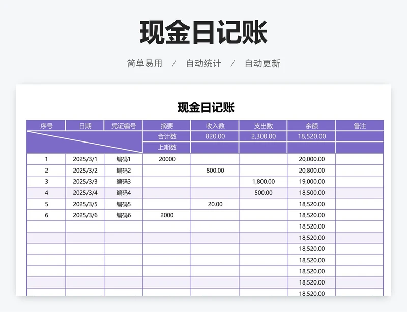 现金日记账
