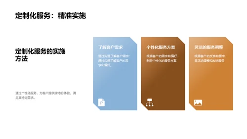 酒店服务：创新与实践