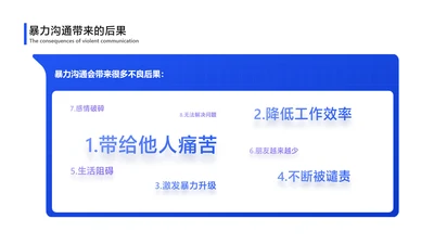 多项关键词分析PPT内容页