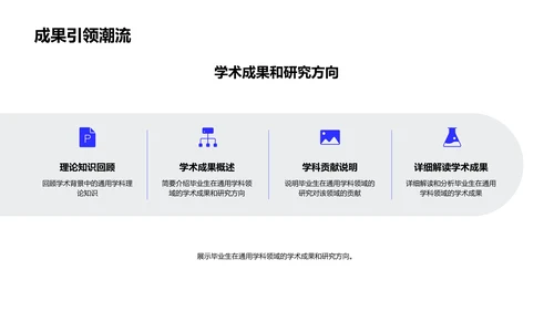 毕业答辩报告PPT模板