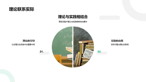 硕士答辩成功之路