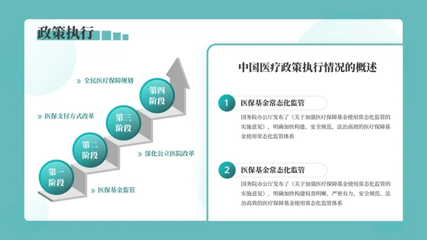 绿色3D风医疗科普PPT模板