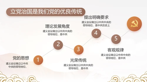 纪检监察党风廉政年终报告动态PPT