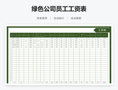 绿色公司员工工资表