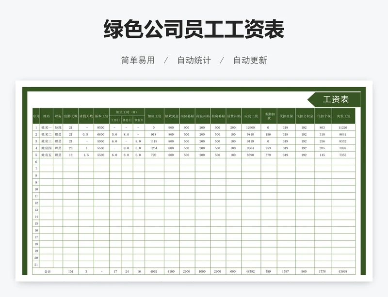 绿色公司员工工资表