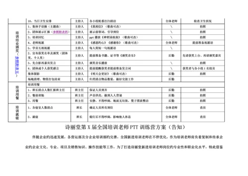 封闭式培训说明手册.docx