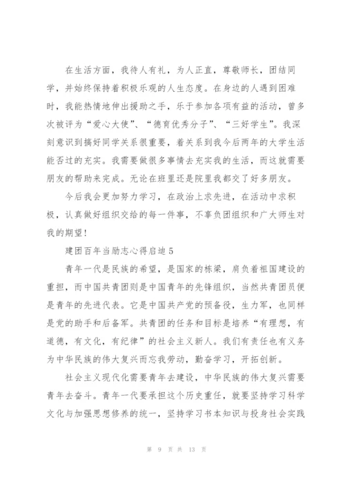 建团百年当励志心得启迪.docx