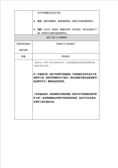 提升工程2.0整校推进学校实施方案