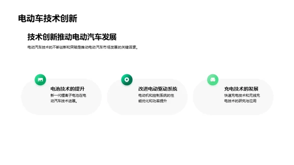商务风交通汽车学术答辩PPT模板