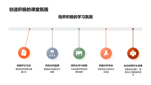 掌握高效教学