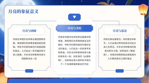 深蓝色中国风中秋节节日宣传PPT