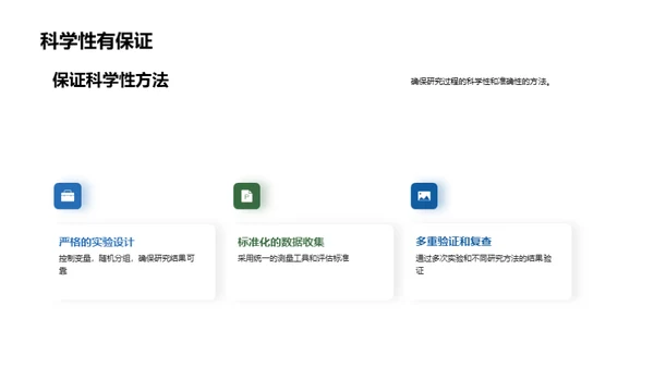 探索医学实证研究