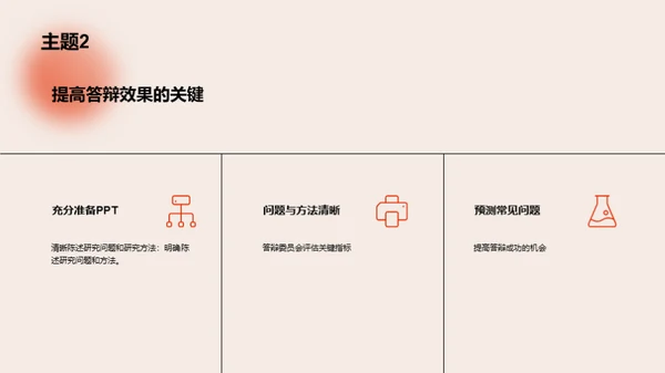 通用学历学位答辩攻略