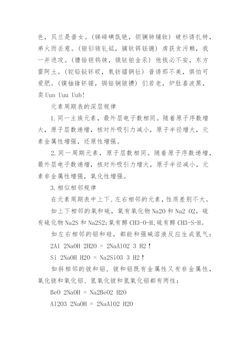 24元素周期表顺口溜精选_化学元素周期表口诀.docx